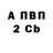 Марки NBOMe 1,8мг Ron Banks